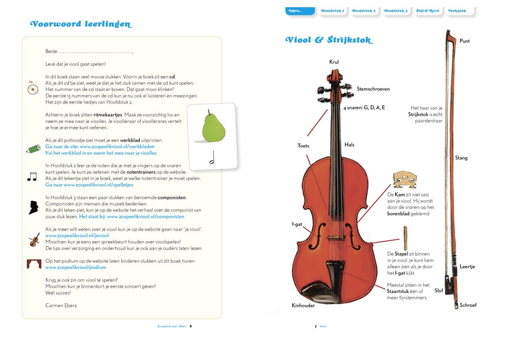 Zo speel ik viool + CD  - Carmen Ebers. Jonge kinderen plezierig én degelijk viool leren spelen.  Dát is de opzet van Zo speel ik viool.